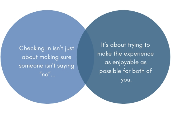 Checking In Isn’t Just About Making Sure Someone Isn’t Saying “no”. It’s About Trying To Make The Experience As Enjoyable As Possible For Both Of You.