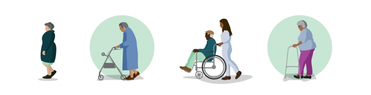 older adults 1in2 - Supporting Older Adults Who Have Experienced Sexual Violence