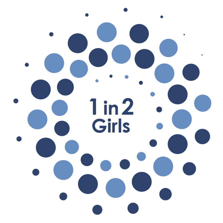 1in2 girls periwinle - Sexual Violence Against Children and Youth: Understanding the Issue