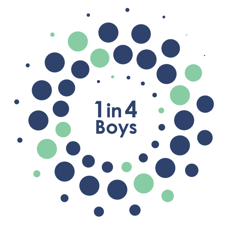 1in4 boys mint - Sexual Violence Against Children and Youth: Understanding the Issue