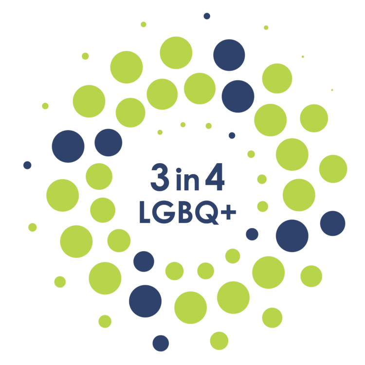 3in4 LGBQ lime - Addressing Sexual Violence in Queer and Trans Communities
