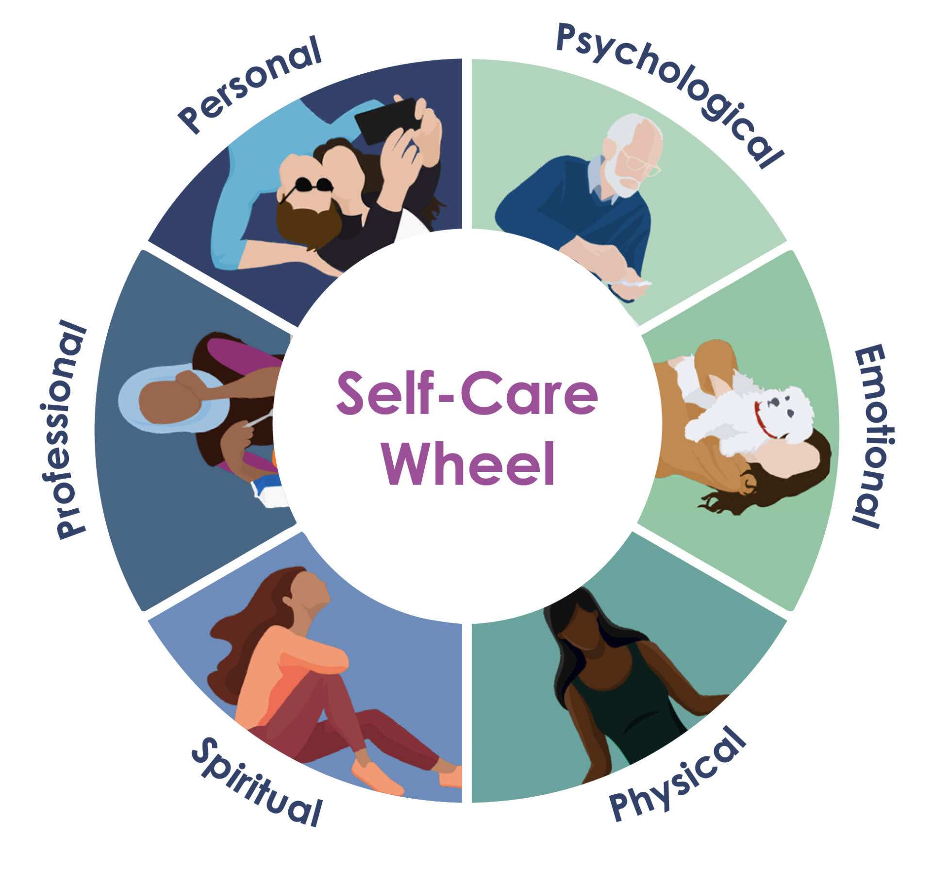IFeelMyself: The Future Of Self-Care
