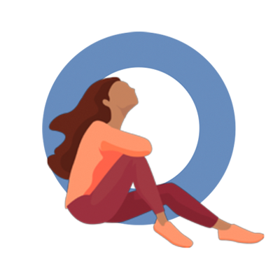 spiritual - Self-Care Wheel