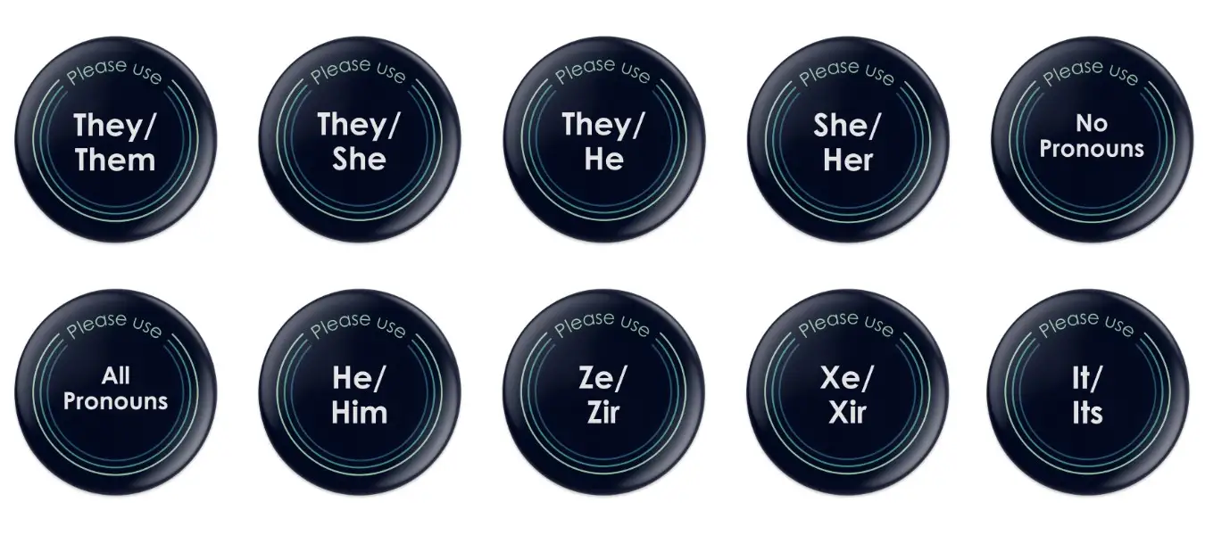 Pronoun banner 1 - What, How, and Why are Pronouns?