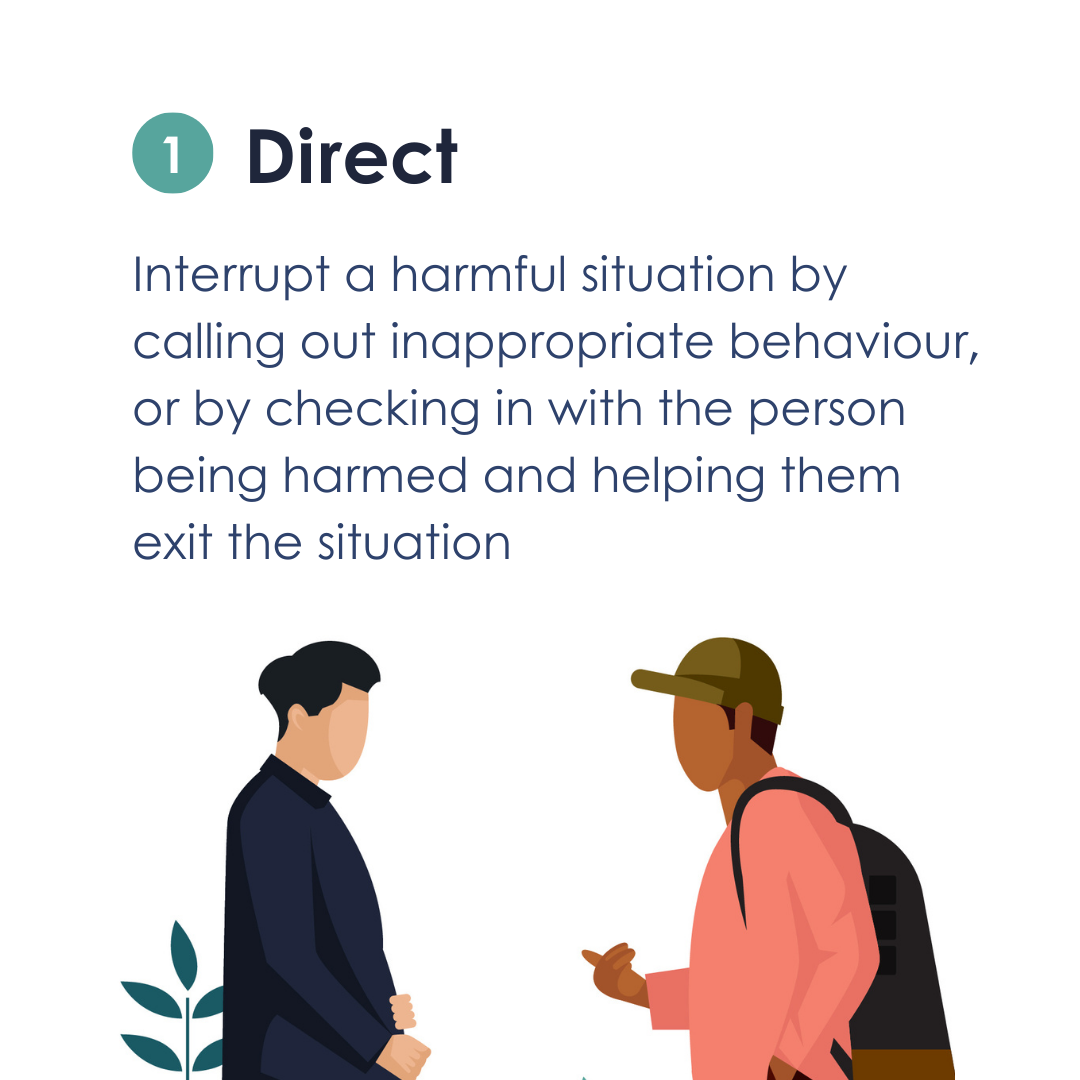 Bystander Intervention 3