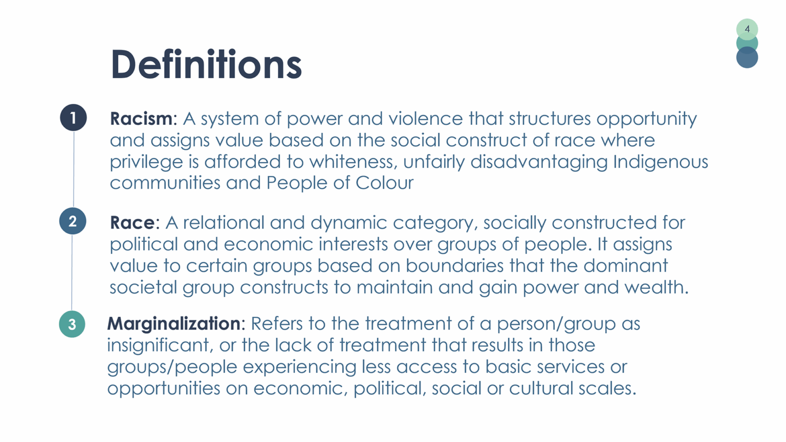 Definitions