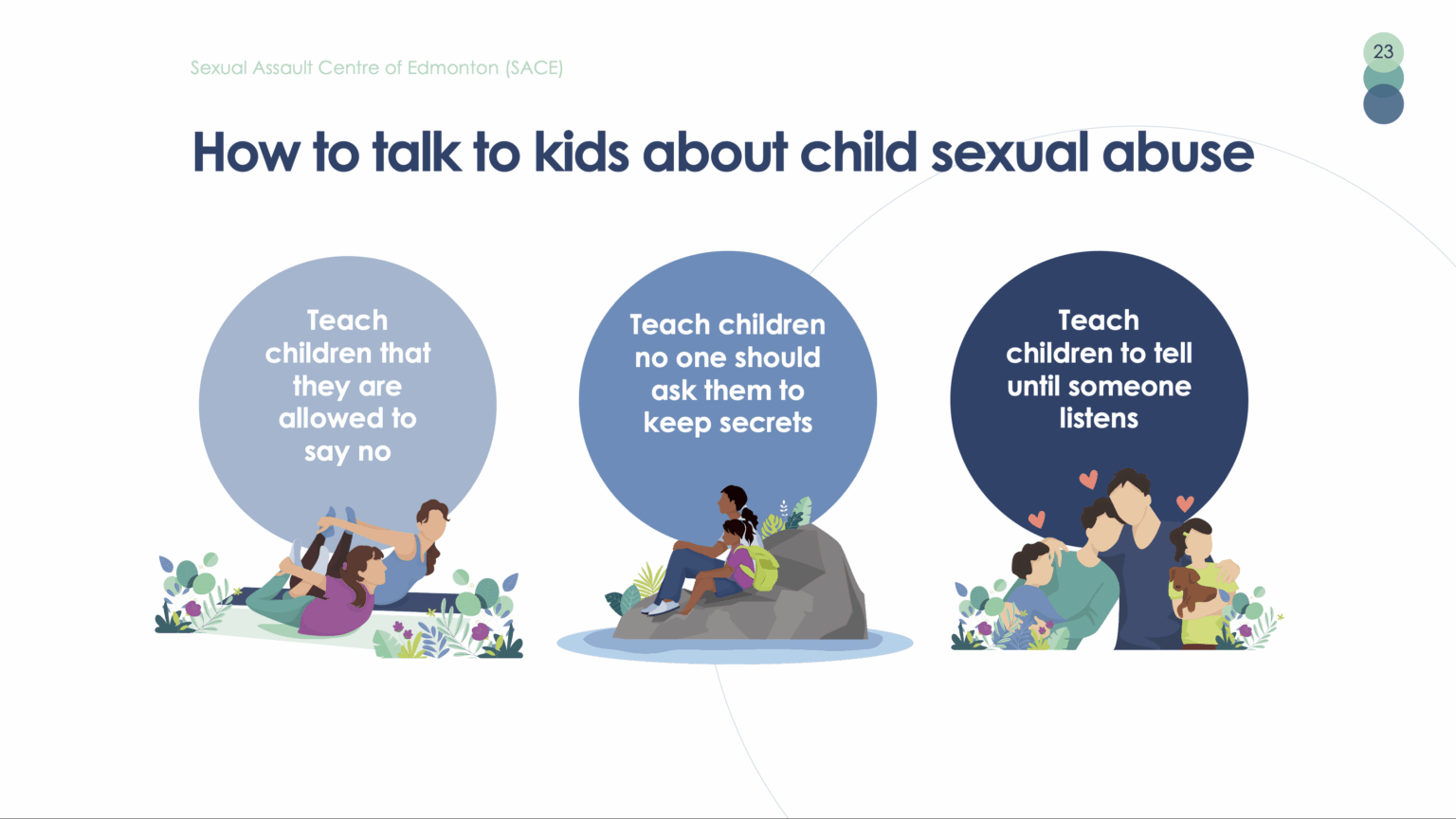 PPT Kids1