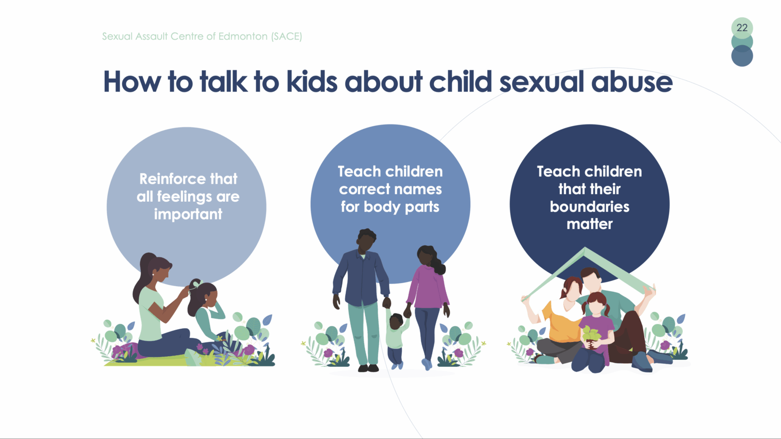 PPT Kids12